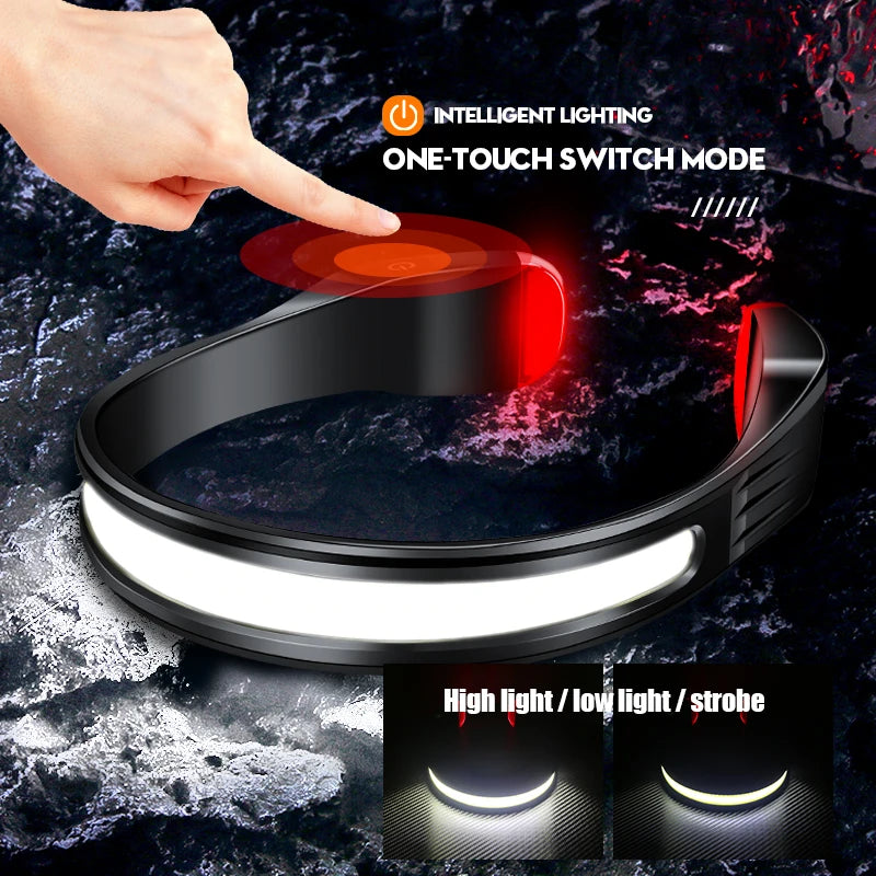 Running Headlamp USB C Rechargeable Built-in Battery Strong Light Fishing Reading Headlight with Tail Red and White Light